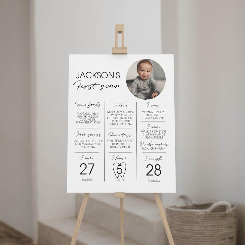 Generic Personalized First Birthday Milestone Poster, Modern 1St Birthday Milestone Sign, My First Year Baby Milestone Board, Design 011