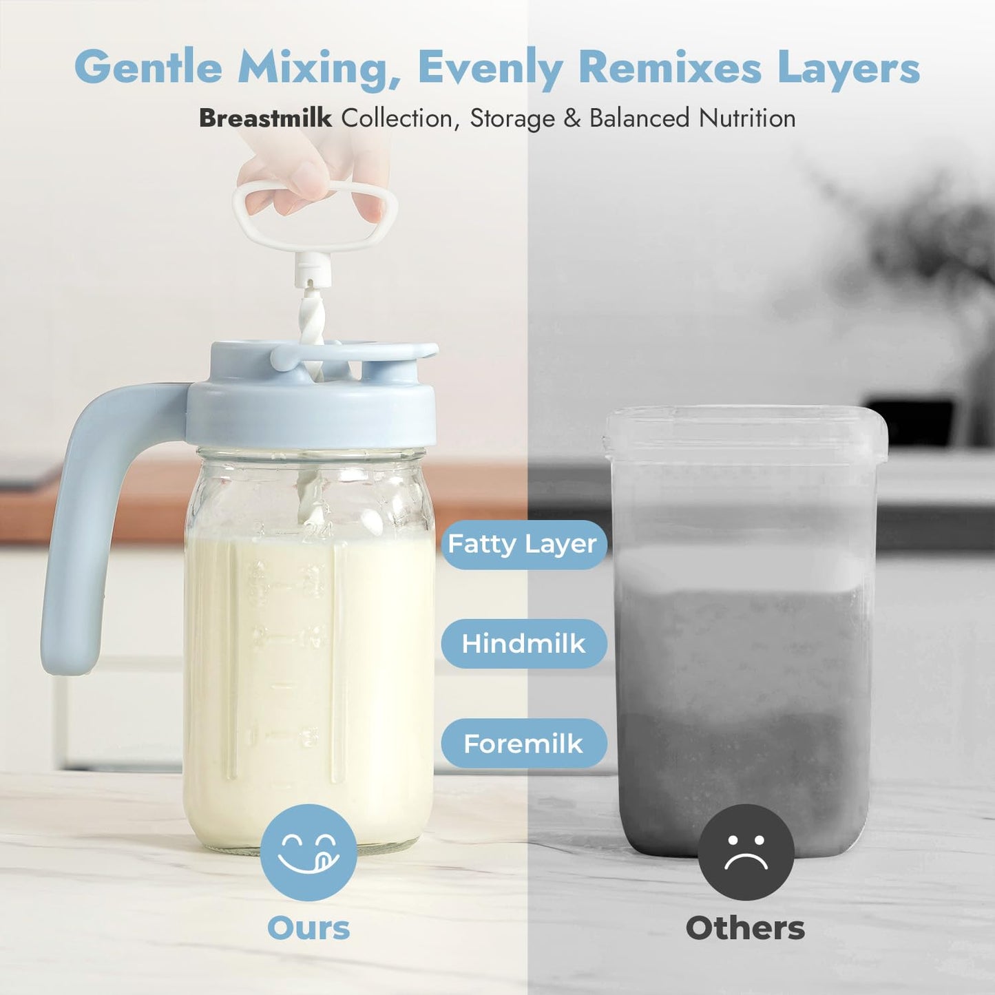 Papablic Glass Breastmilk Pitcher, Formula Mixing Pitcher with Mixing Handle Lid, Wide Mouth Mason Jar Mixer with Flip Locking Spout, Easy to Clean, BPA Free, Blue