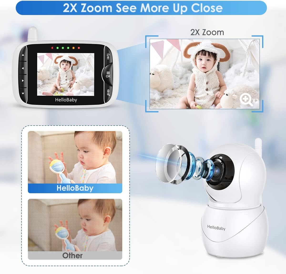 HelloBaby Monitor with Camera and Audio, IPS Screen LCD Display Video Baby Monitor No WiFi Infrared Night Vision, Temprature Screen Lullaby, Two Way Audio and VOX Mode (HB66pro-2 Cameras)