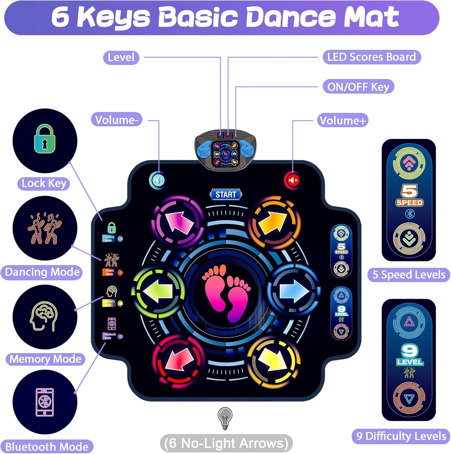 Dance Mat, Kids Electronic Dance Pad with Wireless Bluetooth 5 Speeds 9 Levels, Music Toys Birthday & Xmas Gifts for Girls Boys 3 4 5 6 7 8 9 10+ Year Old