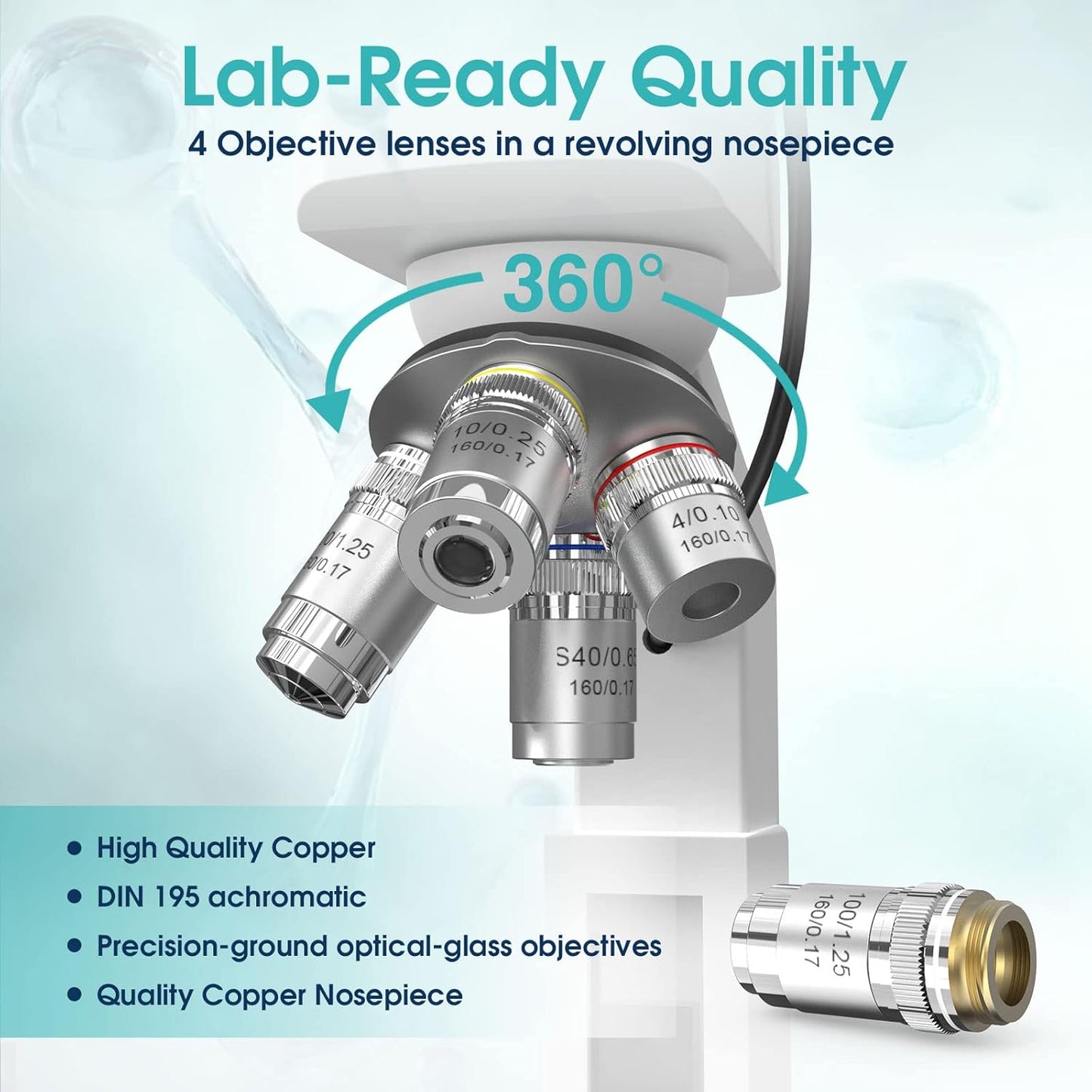 Microscope for Adults with 40X-2500X Magnification, Dual-View Research-Grade Compound Monocular Microscopes with 7'' LCD Screen, Wide-Field 10X 25X Eyepiece, Built in 5MP Camera, Dual Illumination
