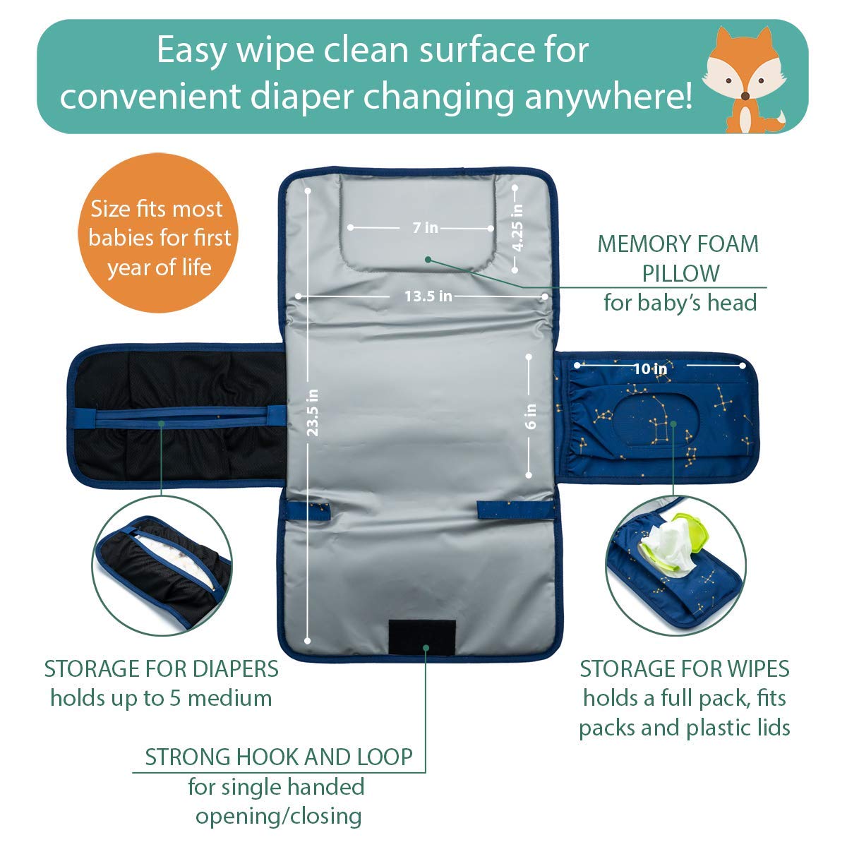 Baby Changing Pad by Lil Fox. Portable Changing Pad for Baby Diaper Bag or Changing Table Pad. One-Hand Diaper Change Pad. Baby Shower Gifts, Newborn Baby Essentials, Unisex Baby Stuff
