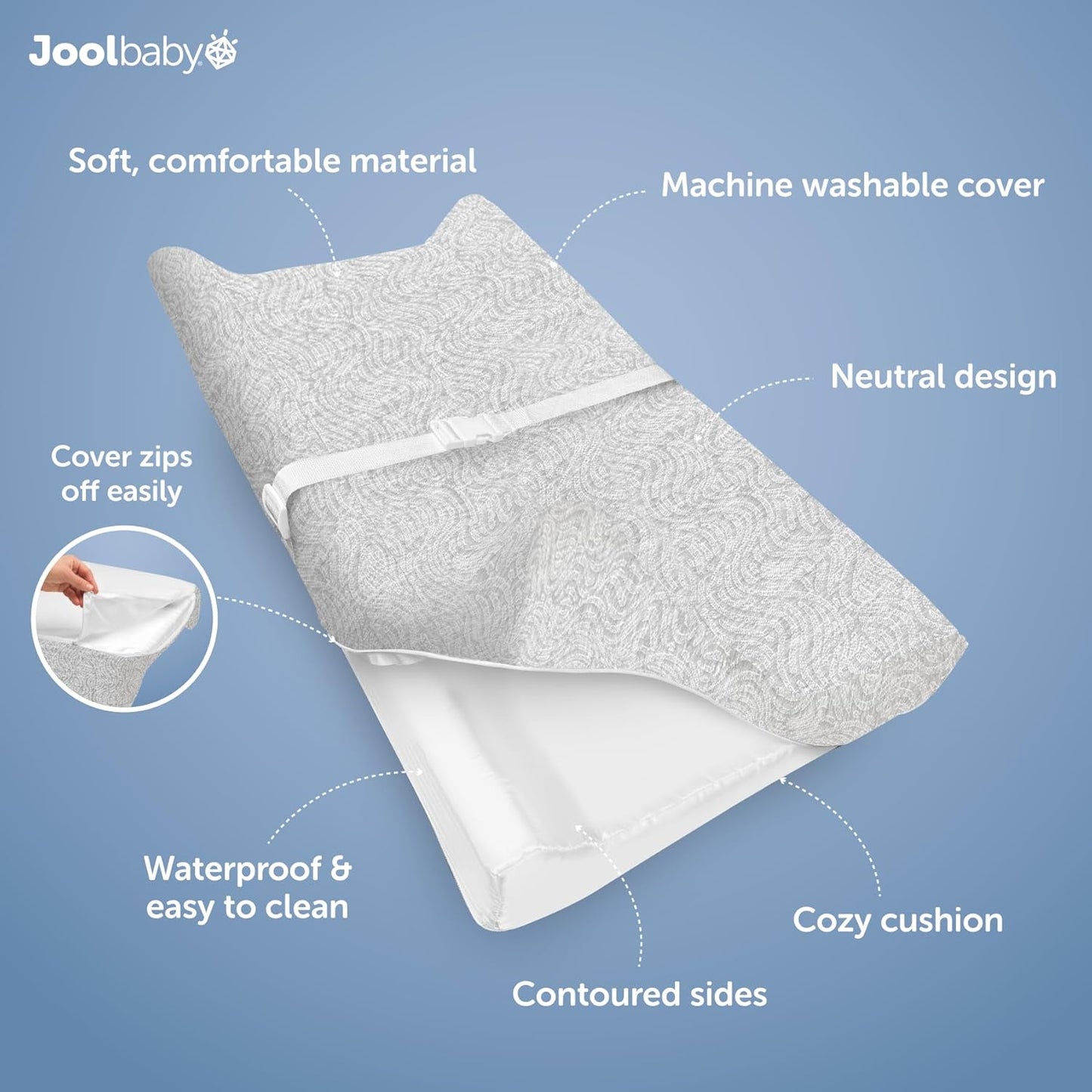Jool Baby Soft Changing Pad + Washable Cover, Non-Slip - Fits Standard Changing Tables & Dressers (Gray/Wave)