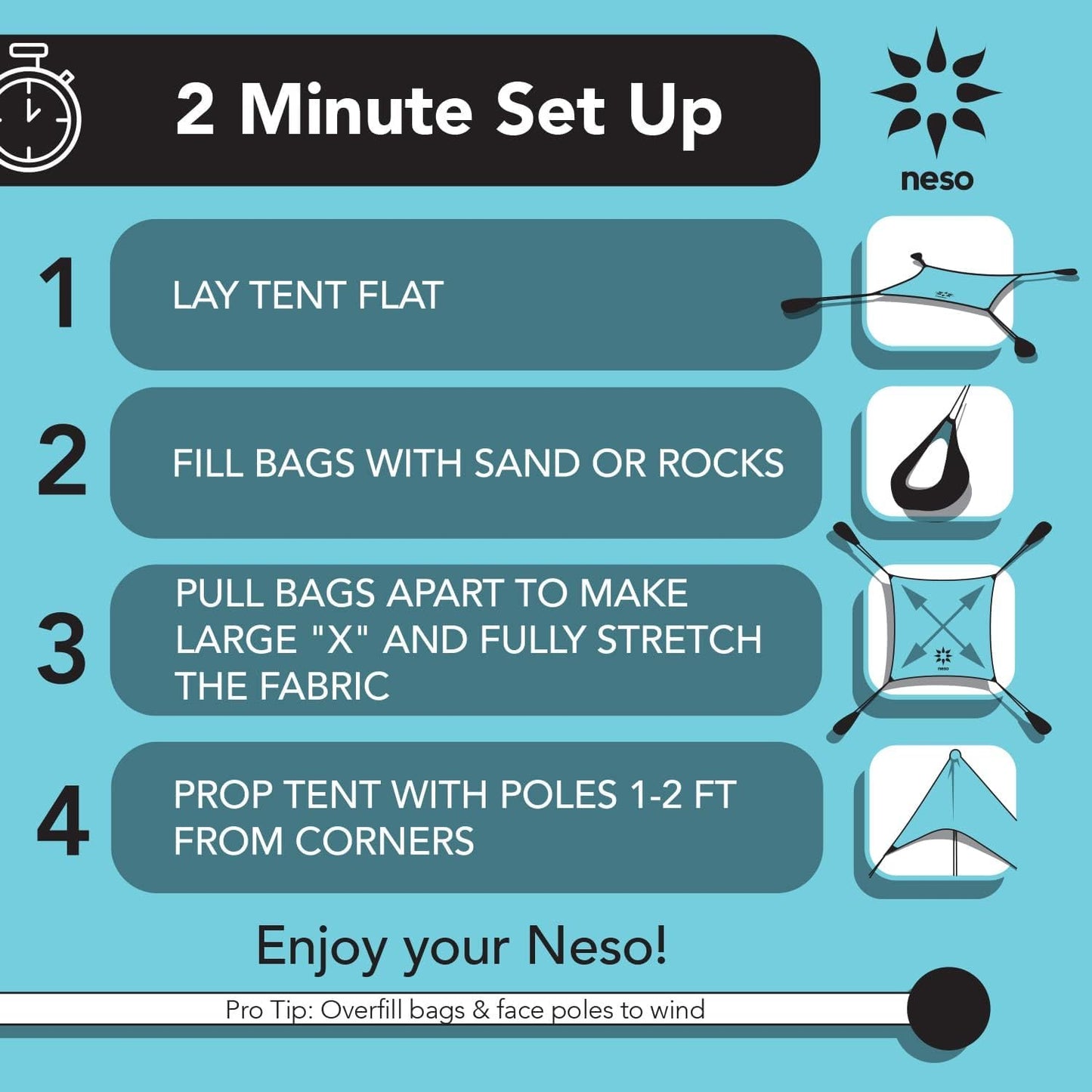 Neso Tents Beach Tent with Sand Anchor, Portable Canopy Sunshade - 7' x 7' - Patented Reinforced Corners(Lehua Red)