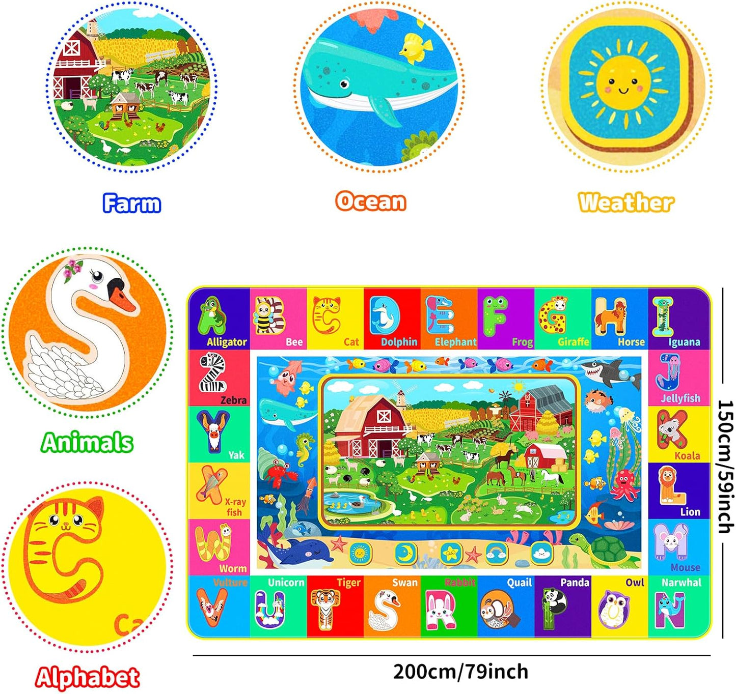 Kids Rug for Playroom, Farm Play Mat, Sea Animal Alphabet ABC Educational Rug, Floor Play Mat Carpet for Bedroom Preschool Classroom (78.7X59 INCH, Farm)