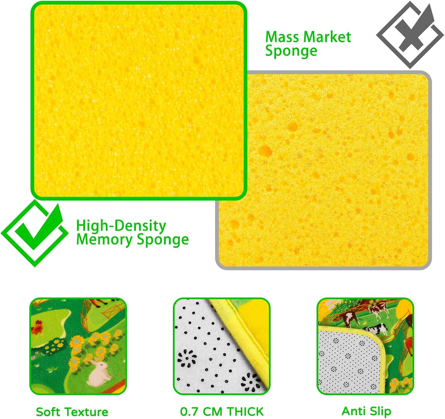 Kids Rug for Playroom, Farm Play Mat, Sea Animal Alphabet ABC Educational Rug, Floor Play Mat Carpet for Bedroom Preschool Classroom (78.7X59 INCH, Farm)