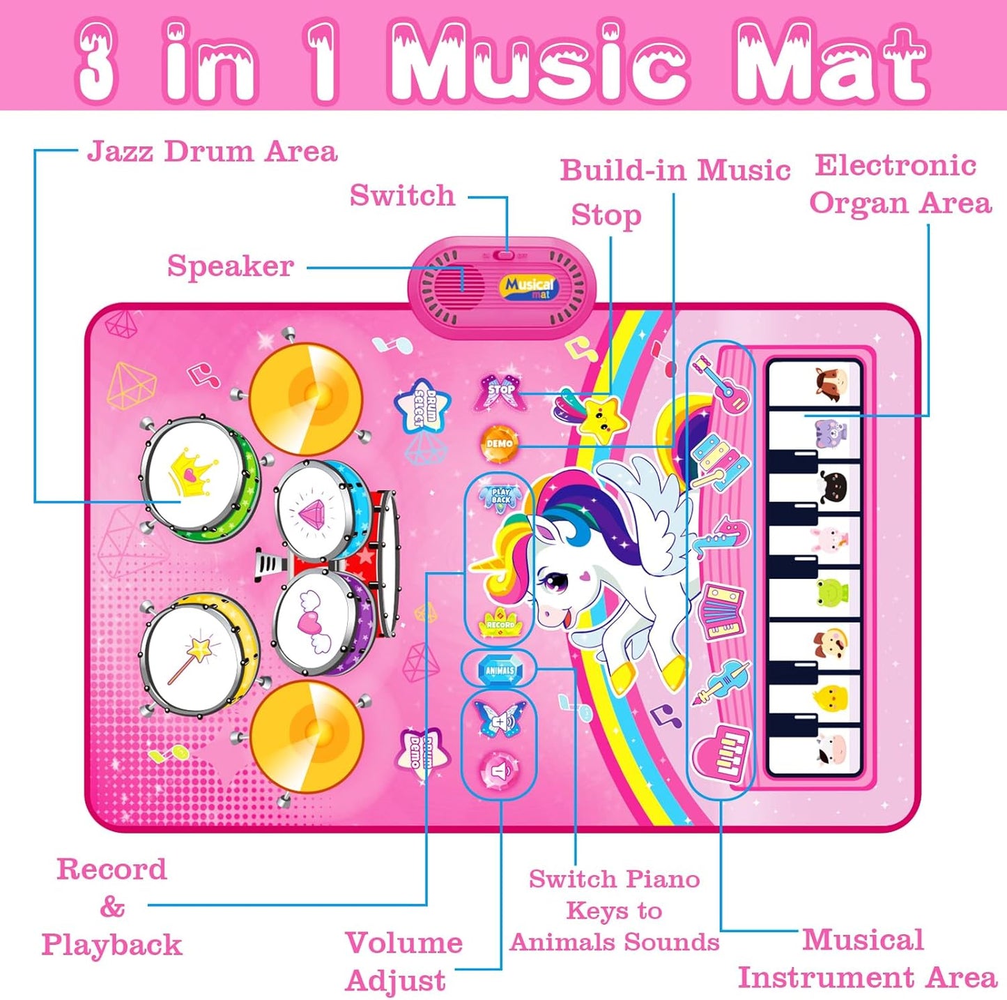 Toys for 1 Year Old Girl Gifts: Baby Music Mat Toddler Toys Age 1-2 - 3 in 1 Piano Drum Animal Touch Unicorn Toy - Infant Musical Toy 12-18 Months Babies Birthday Easter Gifts for 1 2 3 Year Old Girls