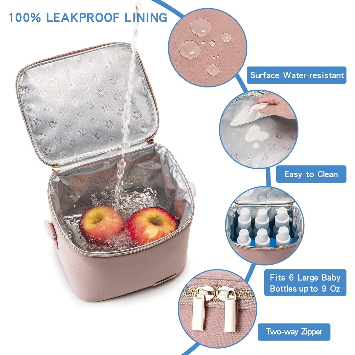 Breast Milk Cooler Bag with Ice Pack Fits 6 Baby Bottles Up to 9 Ounce, Baby Bottle Bag with Shoulder Strap for Nursing Mom Daycare, Pink